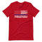 Thin Blue Line, American Flag, Blue Lives Matter, BlabberBuzz Collection Unisex t-shirt